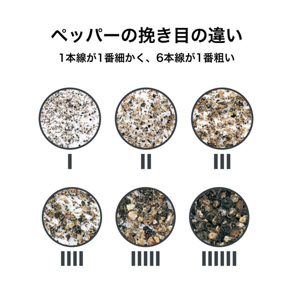 エリスセンス ユーセレクト 電動