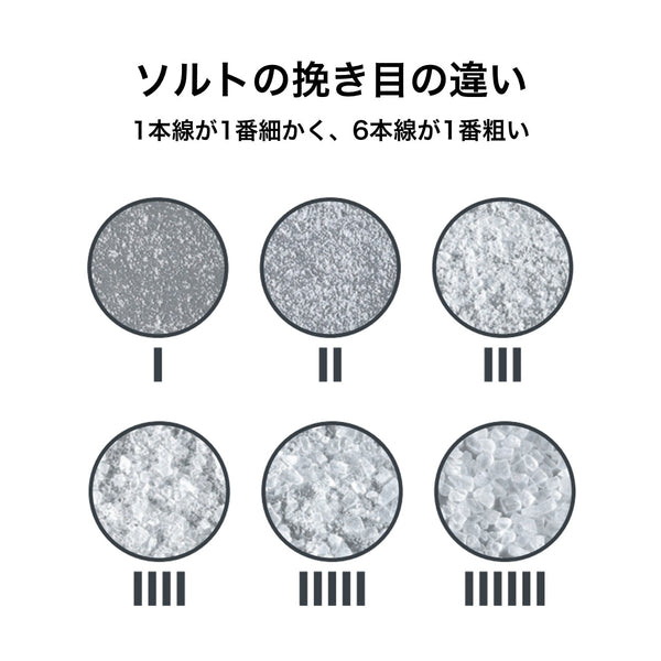 パリユーセレクトZ ノワール 12cm★新タイプのソルトミル★