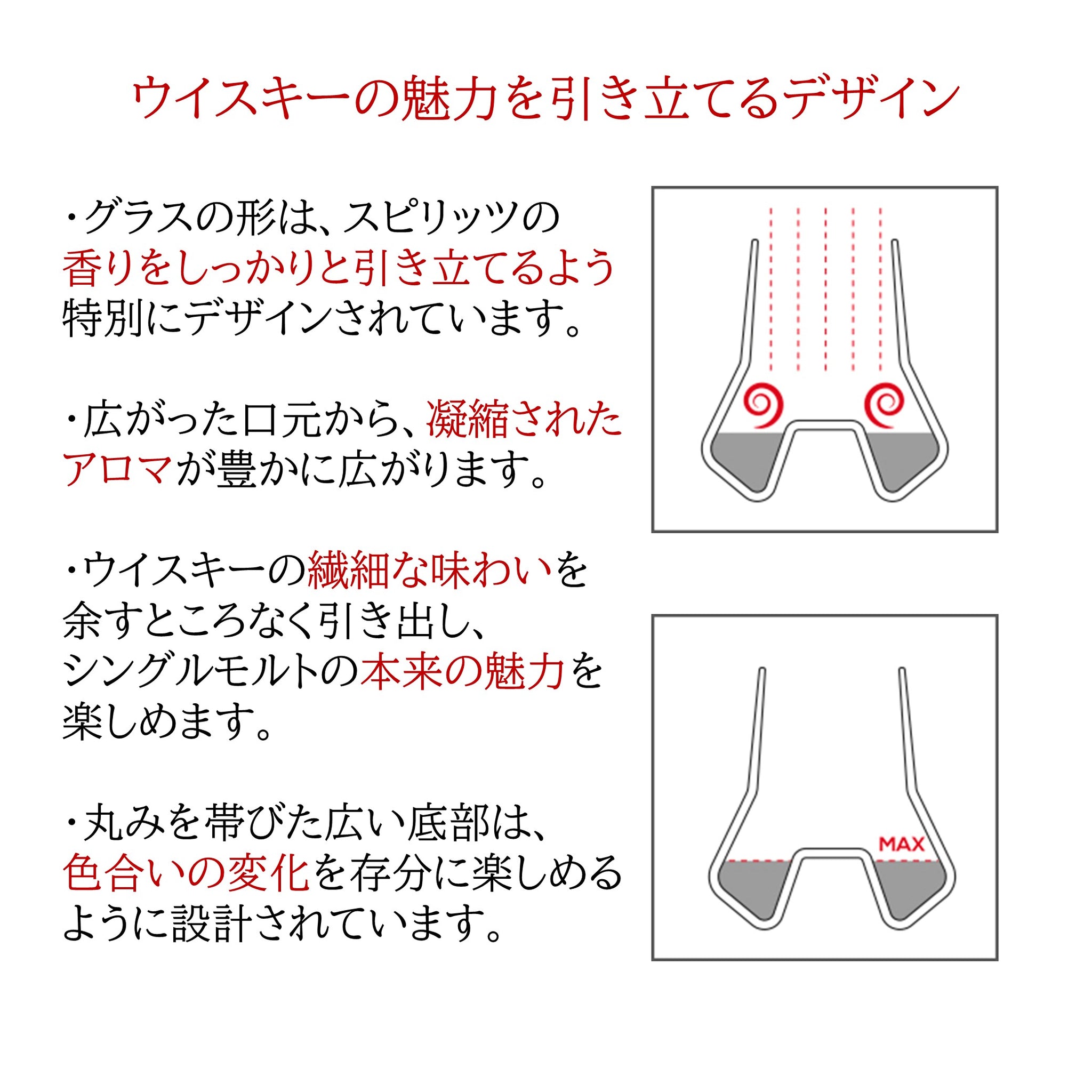 プジョー公式 ウイスキーグラス 250331 – プジョーミル公式オンライン